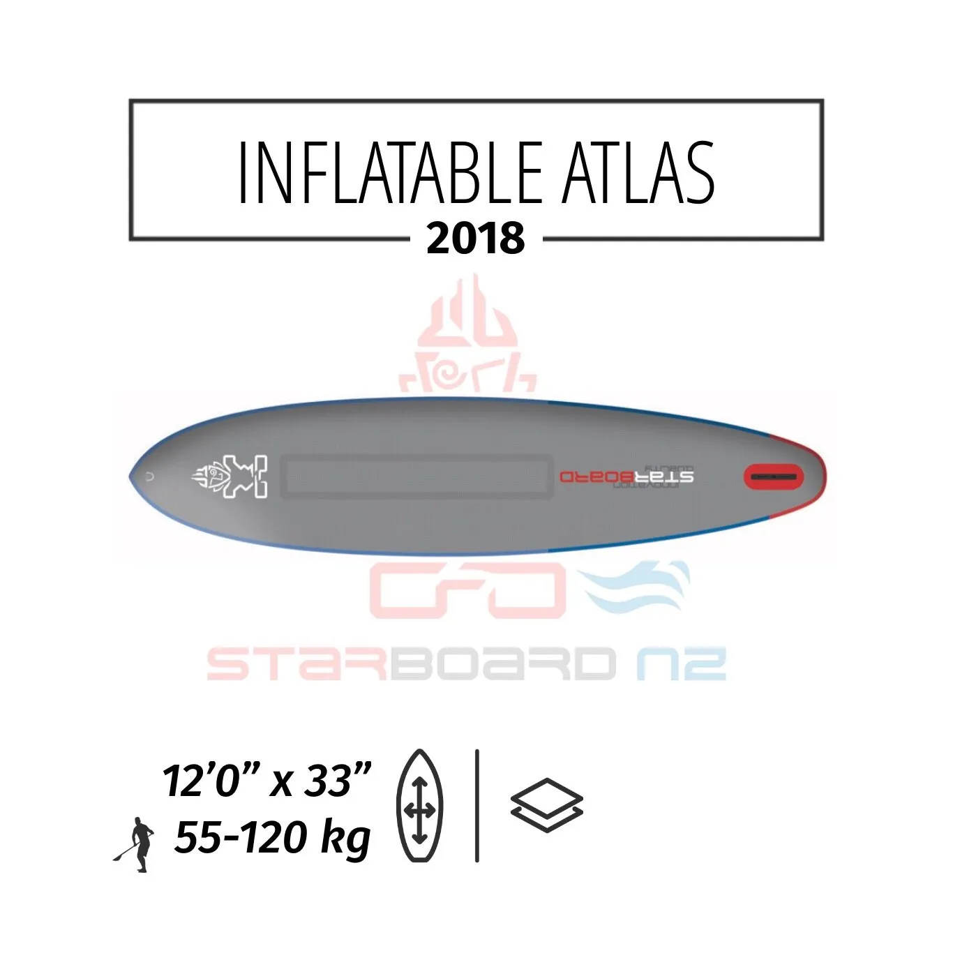 2018 INFLATABLE SUP 12'0"x33"x6" ATLAS ZEN / DELUXE DC